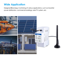 Compteur intelligent triphasé Eastron SEM5-5 sur rail DIN avec Wifi, Ethernet, RS485 et surveillance à distance sans fil