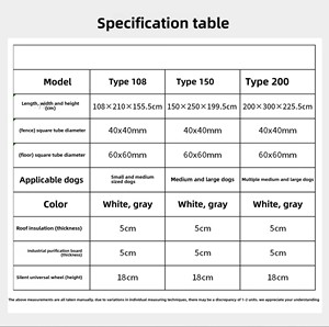 Villa per Cani Hi-Tech Futuristica in Ferro Battuto per Esterni, Gabbia Facile da Montare per Pastore Australiano, Resistente alle Intemperie - Product Image 5
