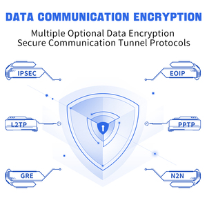 Cấp công nghiệp 20km đường dài 2.4G 5.2g 5.8G Tri-Band 5400Mbps 6 <span class=keywords><strong>Router</strong></span> không dây AP Wifi điểm truy cập ngoài trời - Product Image 6