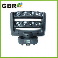 Projecteur LED rotatif à 360° GBR Infinite Spider Beam / Éclairage de scène LED / Éclairage de club