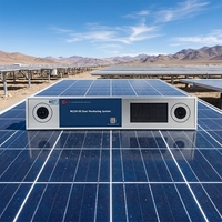 Moniteur de pollution RIKA RS485 Modbus pour l'intégration EMS des centrales photovoltaïques, avec programmation automatique de nettoyage