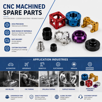 Services de fabrication de pièces métalliques par usinage CNC, pièces en aluminium usinées CNC sur mesure de précision, fraisage de pièces en aluminium CNC