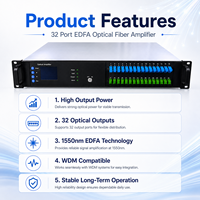 Amplificador de Fibra Óptica EDFA de 32 Puertos, 1550nm, Amplificador de Fibra CATV para Redes FTTH HFC