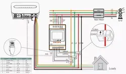 Acrel ACR10R-D16TE4 Hoge Kwaliteit Acrel Meter 3 Fase Solis/Nul Export Apparaat Zonne-Energie/Bidirectionele Energiemeter Met Rs485 Mo