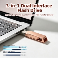 Clé USB 2.0 à usage spécial pour autoradio, lecteur multimédia embarqué, ordinateur portable, tablette – Personnalisable avec logo pour l'industrie automobile