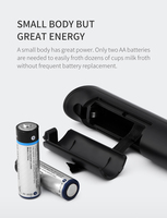 Mousseur à lait électrique portable automatique OEM sans fil, fonctionnant sur piles, pour usage domestique et hôtelier