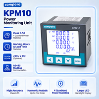 Medidor de Energía Inteligente Trifásico RS485 Modbus RTU con Precisión de Clase 0.5