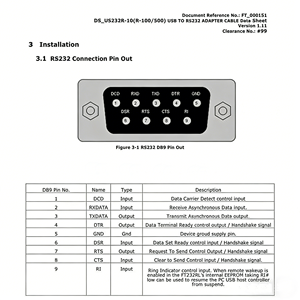 Cable convertidor FTDI Chip RS232 USB a macho de 1, 2, 2, 2, 1, 2 - Product Image 5