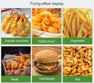 Máquina de freír masa de pollo, directa de fábrica - Product Image 3