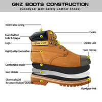 Sepatu Kerja Safety Berkualitas Tinggi untuk Kehutanan, Perminyakan, dan Pekerjaan Lapangan, Model Ankle 5 Inci, Warna Kuning, Bahan Nubuck, Konstruksi Goodyear Welt, Dilengkapi Pelindung Ujung Kaki Baja