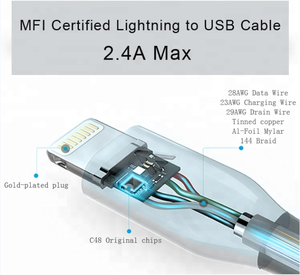 ที่ชาร์จสำหรับไอโฟนสาย USB ไปยัง L CABLE 20W PD สายเคเบิ้ล MFI สำหรับ Iphone15/16/<span class=keywords><strong>11</strong></span>/12/13 /iPad/<span class=keywords><strong>ipod</strong></span> - Product Image 5