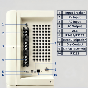 Sistema de Almacenamiento de Energía Solar para el Hogar con Batería de Iones de Litio de 10KW - Product Image 4