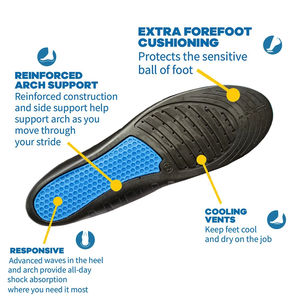 Plantillas Ortopédicas de Espuma Viscoelástica con Soporte de Arco, Transpirables, Amortiguadoras, Cómodas, Alivio de la Fascitis Plantar, para Hombres y Mujeres - Product Image 3