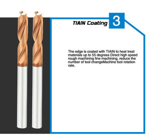 <span class=keywords><strong>Punta</strong></span> da Trapano Elicoidale DOHRE in Carburo di Tungsteno di Alta Qualità con Foro Quadrato e Bassa Forza di Taglio - Product Image 4