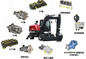 Électrovanne hydraulique à quatre voies de bonne qualité pour l'excavatrice de roue d'industrie lourde - Product Image 3