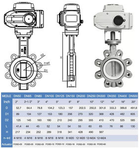 Atuador Elétrico Tipo Lugged Motorizado ROTK com Controle On/Off ou Modulação para Válvula Borboleta - Product Image 3