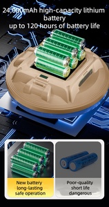 Lanterne de tente solaire UFO multifonctionnelle, étanche, ultra-lumineuse, portable, <span class=keywords><strong>rechargeable</strong></span>, <span class=keywords><strong>lampe</strong></span> de camping suspendue - Product Image 5