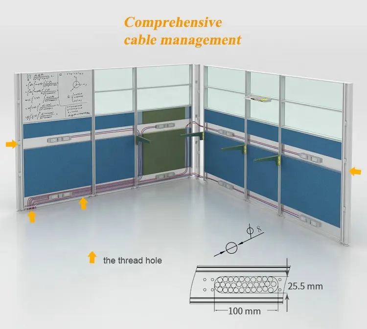 พาร์ทิชันสำนักงานออกแบบ Cubical 120องศาโต๊ะ3ที่นั่งสำนักงานทำงานสถานีเฟอร์นิเจอร์