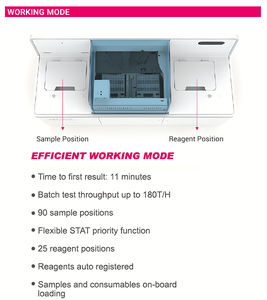 Analyseur d'Immuno-Essai de Paillasse Dirui pour Tests Sanguins Médicaux Automatisés, Test Hormonal, 180T/H, Analyseur CLIA TSH FT4 - Product Image 5