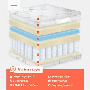 COSTFULL 12 inç çift hareket izolasyon cep bahar destek basınç tahliye ortopedik yatak Modern yatak odası ev mobilya - Product Image 2