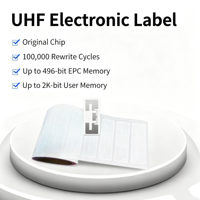 Industrial Grade Customizable UHF RFID Label for Stable Reading in Supply Chain and Warehouse Settings