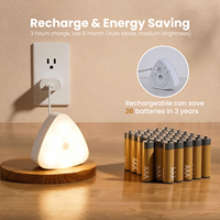 Mini lampe LED adhésive pour placard avec détecteur de mouvement, veilleuse à piles à luminosité réglable, rechargeable pour cuisine