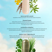 Complément Herbal Personnalisé pour le Colon en 30 Jours – Capsules Nettoyantes à l'Extrait de Feuille de Séné pour la Santé Intestinale et l'Équilibre de la Flore