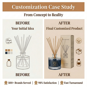 Aikun Low MOQ Quick Turnaround Custom White Tea 25ml Amber Cylinder Gift Box Glass <b>Bottle</b> <b>Reed</b> <b>Diffuser</b> Set for Bedroom Gift Sho - Product Image 6