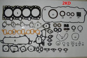 F2l1011 f3l1011 f4l1011 <span class=keywords><strong>f4l912</strong></span> bf6m2012 bf4m1012 bf6m1012 bf4l913 đại tu Kit Xi lanh đầu Gasket cho động cơ <span class=keywords><strong>Deutz</strong></span> - Product Image 6