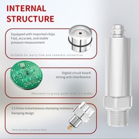 Contrôleur de température industriel en acier inoxydable, étanche IP68, à déconnexion rapide, personnalisable OEM/ODM, précision 0,5%, garantie 2 ans
