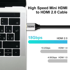 Hdmi מיני מיני od5.0mm 4k 60hz תמיכה אודיו וידאו רכב <span class=keywords><strong>dvd</strong></span> נגן וידאו מכונת וידאו <span class=keywords><strong>dvd</strong></span> - Product Image 3
