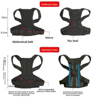 Nouvelle Ceinture de Soutien Dorsal et Orthèse Unisexe 2026 pour Adultes – Correcteur de Posture avec Plaques de Soutien Double pour la Colonne Vertébrale, Réglable pour Soulager la Douleur