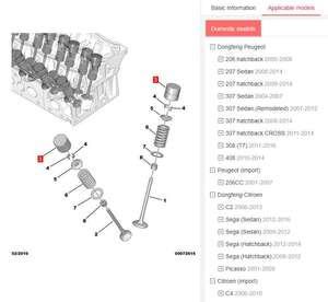 Pour Peugeot 206 207 307 308 408 Citroën C2 C4 TU5JP4 1.6L Soupape de culbuteur, culbuteur de soupape, norme OEM, <span class=keywords><strong>moteur</strong></span> Rb30, <span class=keywords><strong>moteur</strong></span> <span class=keywords><strong>N57d30b</strong></span> - Product Image 4