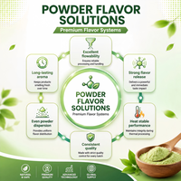 Fabricant OEM ODM de poudre de taro aromatisée, arôme naturel pur pour les marques alimentaires et de boissons mondiales, chips, produits végétaux
