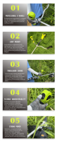 ZOMAX 58V Draadloze Borstelloze Elektrische Lithium Krachtige Grasmaaier voor Tuin, Achtertuin (Batterij Inbegrepen)