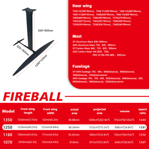ไฮโดรฟอยล์คาร์บอน Long Range Axis Fireball 1250  ประสิทธิภาพสูง ลื่นไหลง่าย พกพาสะดวก  พร้อมระบบขับเคลื่อนฟอยล์  ใช้งานได้กับคลื่นเบา - Product Image 3