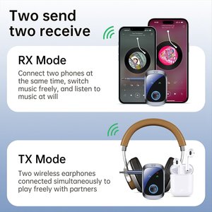 Nouvel adaptateur audio sans fil 2-en-1 pour récepteur et émetteur 5.4, double flux HIFI stéréo, musique, micro AUX 3,5 mm HD C86S Hybride - Product Image 2