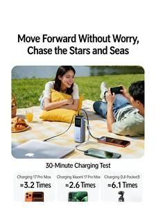 Banque d'alimentation UGREEN 2026 200W 25000mAh avec câble intégré |   Certifié 3C pour une utilisation en avion - Product Image 6