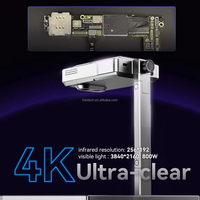Caméra thermique infrarouge 4K Launch ShortCam III pour la détection de pannes des cartes mères de téléphones et des circuits imprimés
