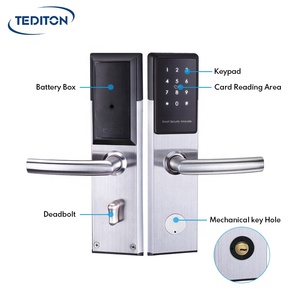 TT <span class=keywords><strong>Lock</strong></span> Khóa Cửa Thông Minh Ứng Dụng App Khóa Cửa Trượt Sinh Trắc Học Vân Tay Chống Nước Cho Cửa Kính Nhôm - Product Image 5