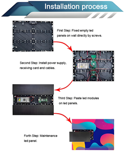 Pantalla LED Digital Fija de Pared para Interiores DK, P1.53mm, a Todo Color, Alta Frecuencia de Actualización, para Centros Comerciales, Tiendas Minoristas, Publicidad Interior - Product Image 5