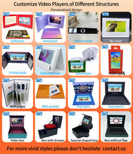De 5 pulgadas 128MB <span class=keywords><strong>video</strong></span> saludo folleto Tarjeta de invitaciones de <span class=keywords><strong>boda</strong></span> - Product Image 2