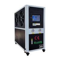 Mini-compresseur de refroidissement à recirculation Ciat