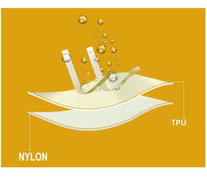 通気性4つの方法ストレッチナイロンスパンデックス230gsmコーティングTPU PU膜服用屋外防水生地 - Product Image 4