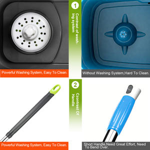 ชุดถังปั่นม็อบถูพื้น OKKiHOME Home Kitchen Magic 360 Spin แบบหมุนได้สองทิศทาง พร้อมระบบปั่นแห้งอัตโนมัติ เป็นมิตรกับสิ่งแวดล้อม พร้อมตะกร้าถอดได้ - Product Image 4