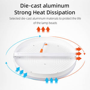 Panel de Luz LED Delgado para Techo de 6W, 12W, 18W, Montaje en Superficie, Redondo y Cuadrado, Luces LED de Panel Comerciales e Industriales - Product Image 3