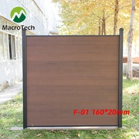 Panneau de clôture de jardin en composite bois-plastique populaire 160*20mm, décoration extérieure, clôture WPC pour l'intimité