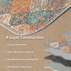 Venta directa de fábrica HengShang, superventas, construcción de 4 capas, las mejores almohadillas lavables para orinar para cachorros - Product Image 2