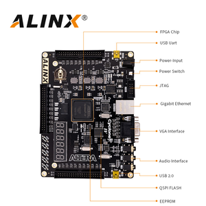 Kit d'évaluation de développement ALINX AX515 Intel Altera Cyclone IV EP4CE15F Nios FPGA Board DDR2 Gigabit Ethernet USB - Product Image 3