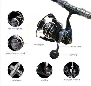 Best-seller d'usine: Bobine métallique AC2000-7000 pour la coulée à <span class=keywords><strong>longue</strong></span> <span class=keywords><strong>distance</strong></span> - Product Image 2